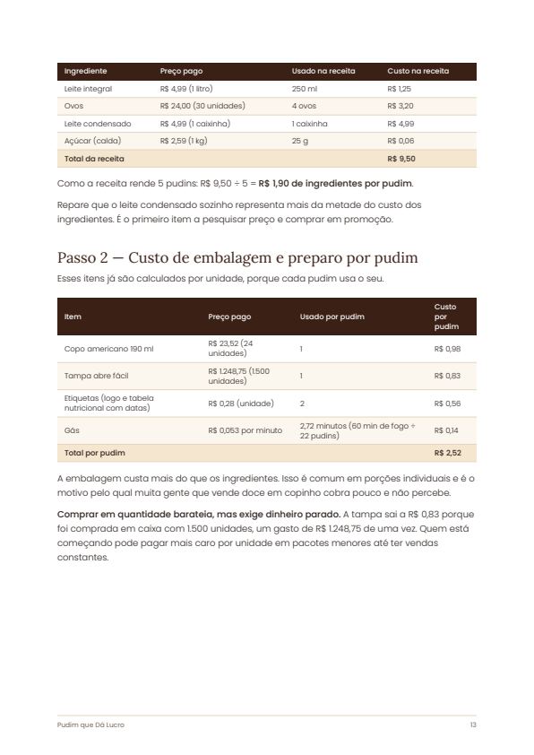 Página do e-book com a ficha de custos